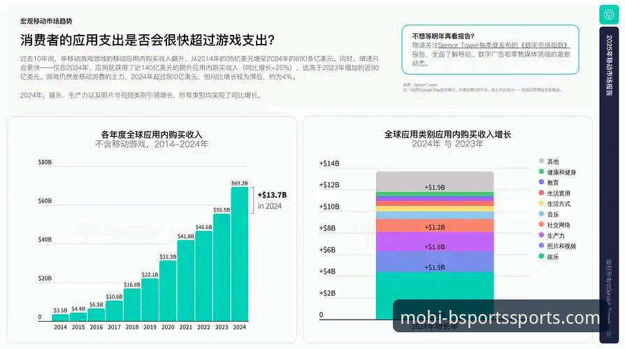 BSports苹果版2025新功能详解：移动端体验与行业趋势分析