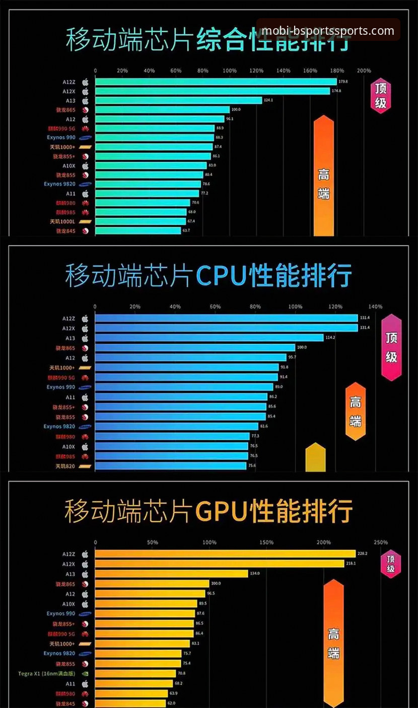 BSports网页入口怎么下载 BSports网页入口怎么下载?2025年新版体验与移动端方案深度评测