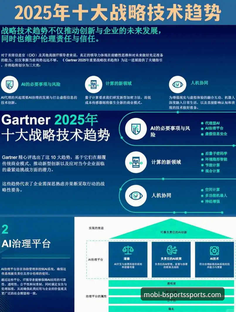 BSports浏览速度 揭秘BSports浏览速度:2025新版背后的技术真相
