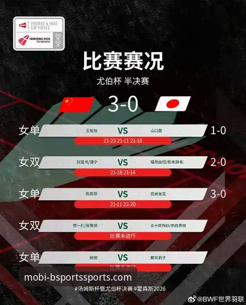 尤伯杯半决赛中国队3-0日本队，第21次晋级决赛全程详解
